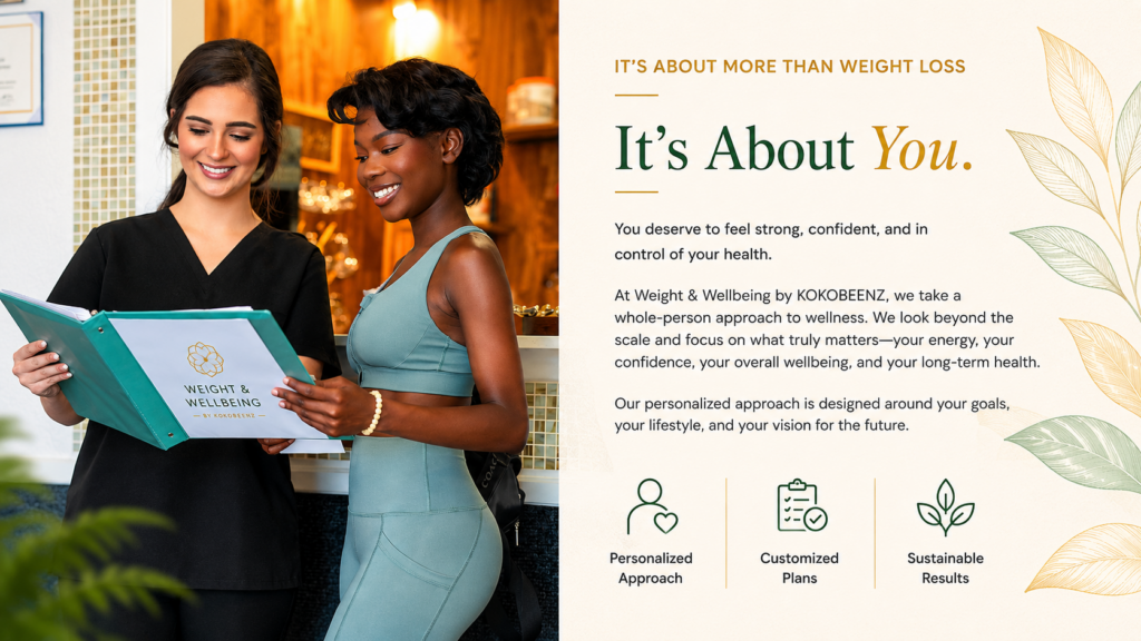 it's about you customized plans