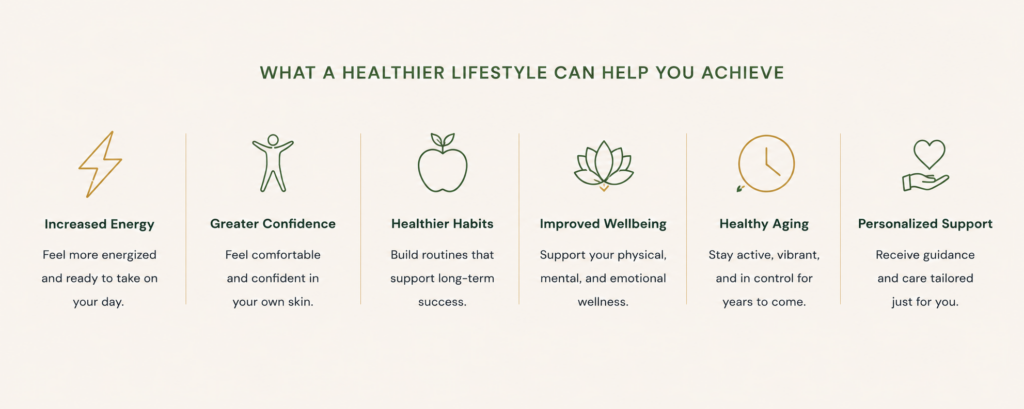 what a healthier lifestyle can achieve